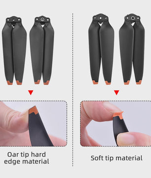 DJI Mavic 3/3 Pro/Classic Propellers - Snelle Ontgrendeling TPU Reserveonderdelen