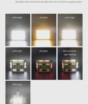 Oplaadbare Kampeerlamp Super Fel Werklicht met Magneet & Powerbank Functie