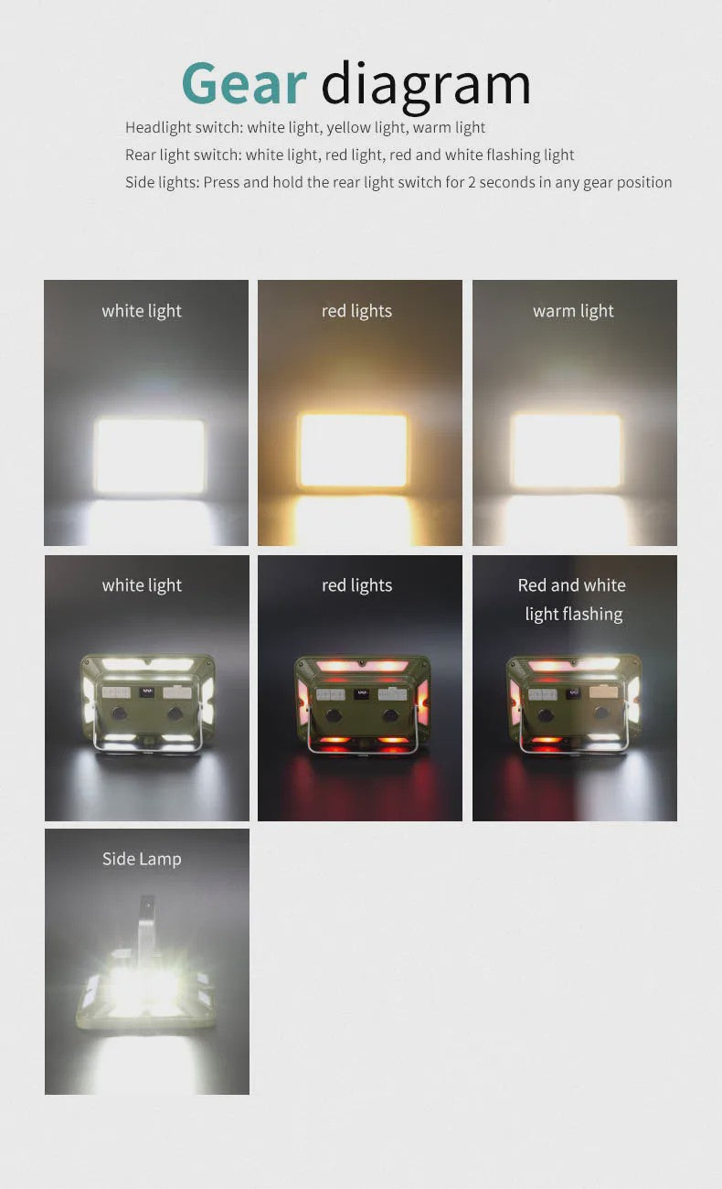 Oplaadbare Kampeerlamp Super Fel Werklicht met Magneet & Powerbank Functie