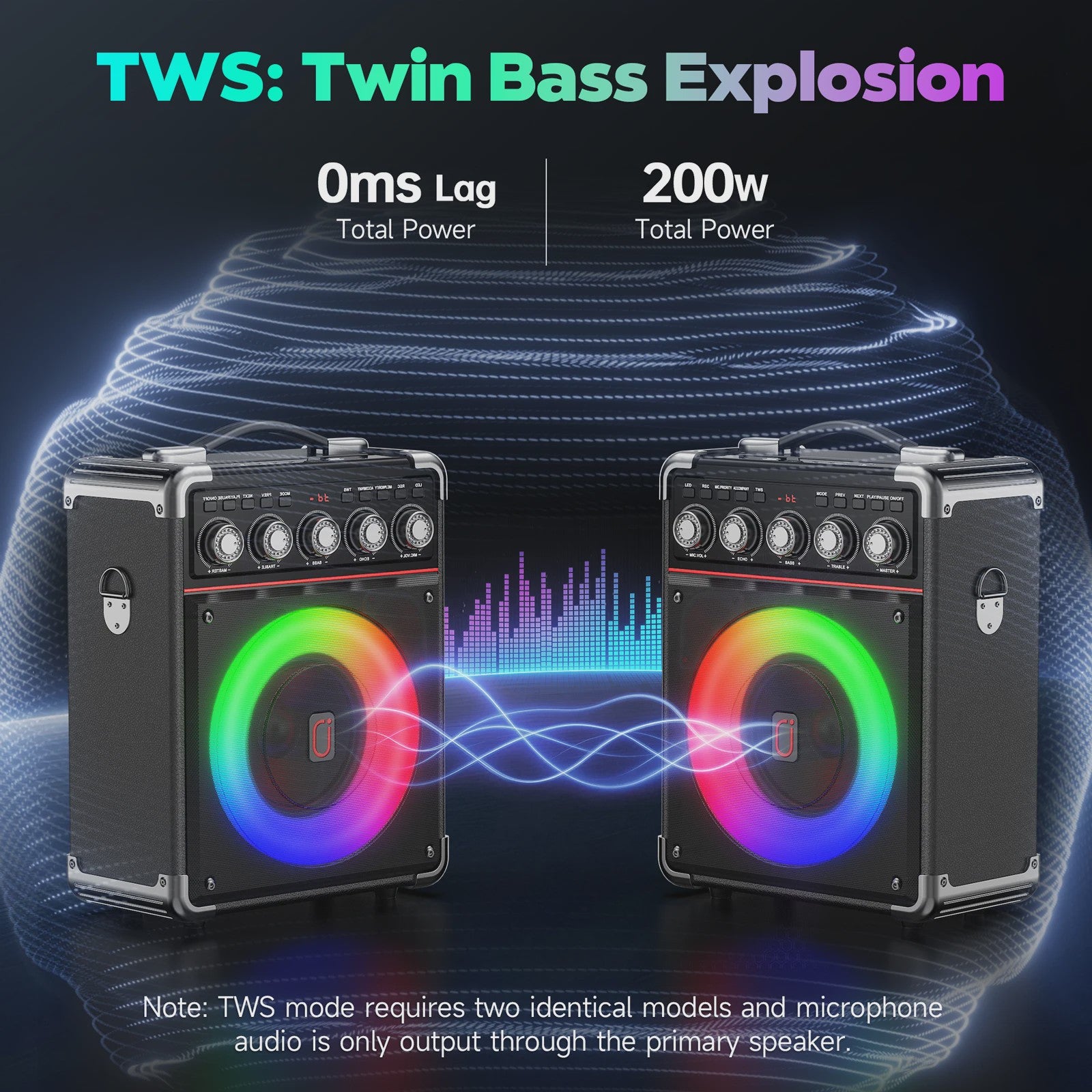 TX05 Karaoke Machine met 2 Draadloze Microfoons & RGB Licht