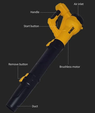 DEWALT Accu Bladblazer 38000 RPM - Krachtige Borstelloze Handheld Turbo Blower