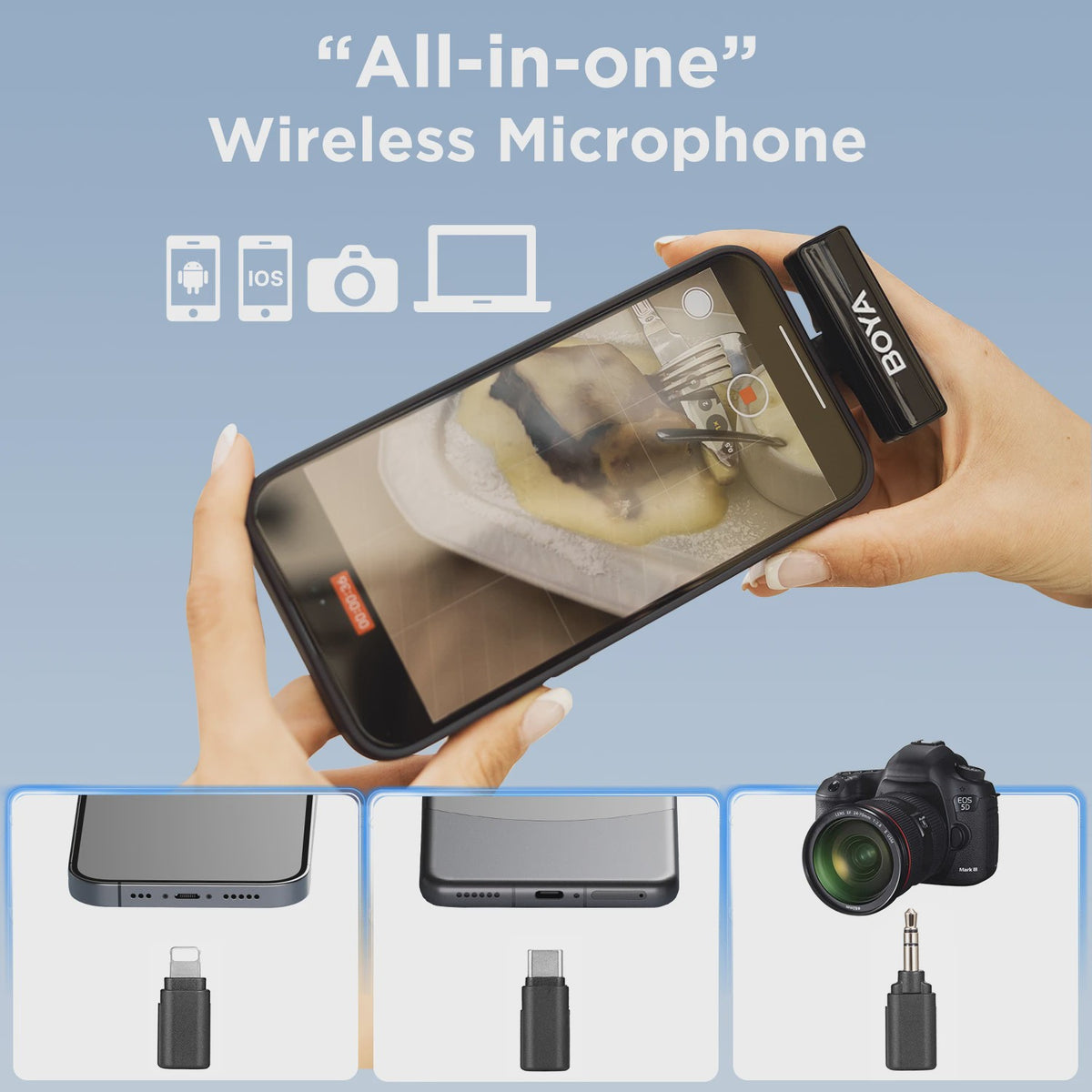 BOYA BY-LM2 Draadloos Lavalier Microfoon Systeem - 2.4GHz Dual-Channel voor iPhone, Android, Camera's