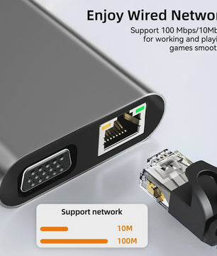 11-in-1 USB-C Hub Docking Station met 4K HDMI, PD, RJ45 & Kaartlezers