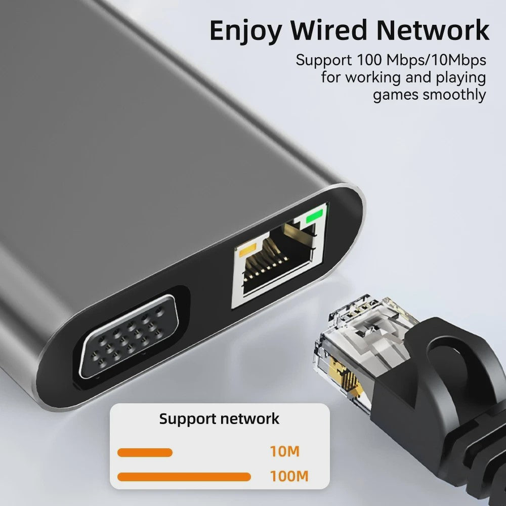 11-in-1 USB-C Hub Docking Station met 4K HDMI, PD, RJ45 & Kaartlezers