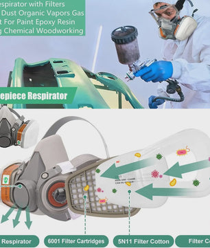 Herbruikbaar Volledig Gezichtsmasker Ademhalingsbescherming 6200 - Spuitwerk, Chemie & Lassen