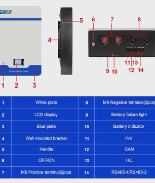EASUN 51.2V LiFePO4 Energieopslag Batterij 100Ah/200Ah - Wandmontage, 5kWh/10kWh