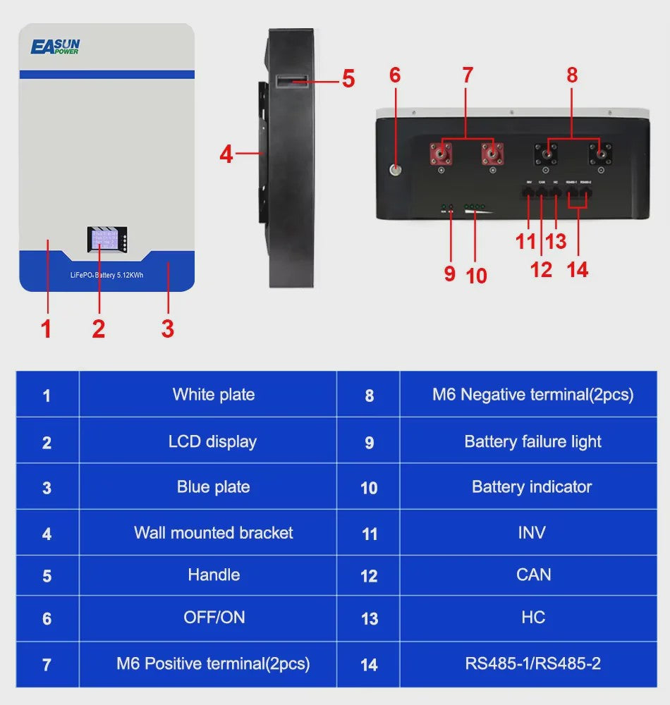 EASUN 51.2V LiFePO4 Energieopslag Batterij 100Ah/200Ah - Wandmontage, 5kWh/10kWh