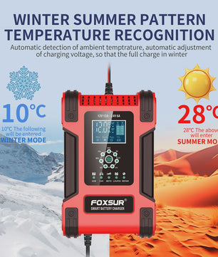 Volautomatische Auto Acculader 12V 12A met Digitaal Display & Puls Onderhoud