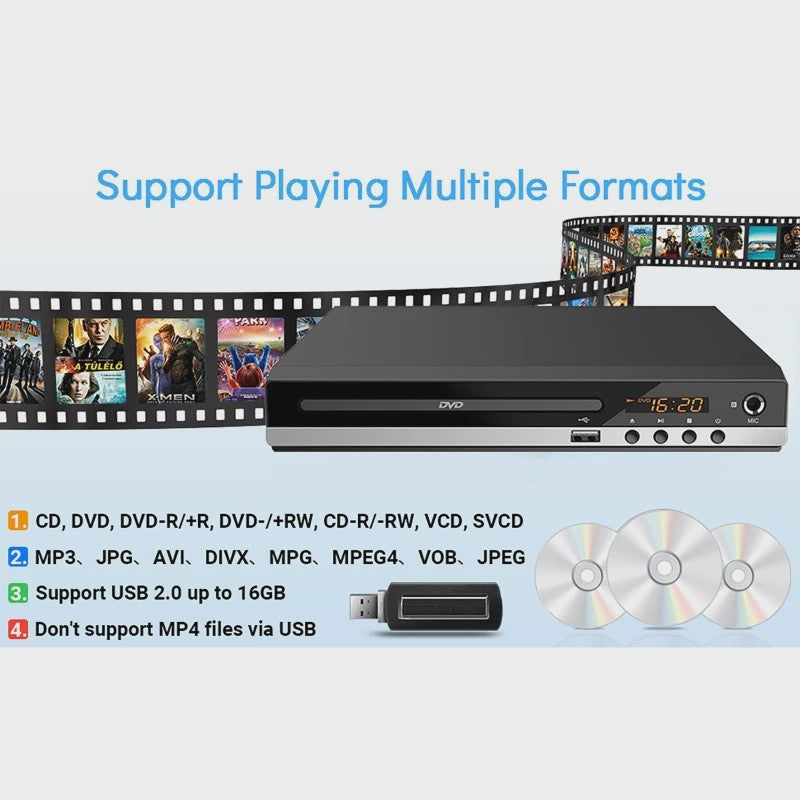 HD 1080P DVD Speler - Alle Regio's Vrij & USB Poort