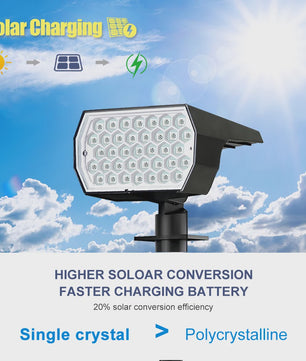 4x RGB LED Solar Tuinspots - Kleurrijk Verlichtingspakket - Waterdicht & 7 Modi