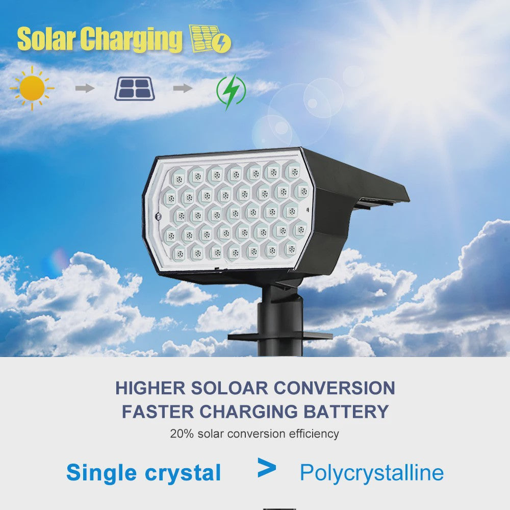 4x RGB LED Solar Tuinspots - Kleurrijk Verlichtingspakket - Waterdicht & 7 Modi