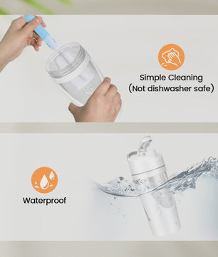 Elektrische Shaker Fles 700ml - USB-C Oplaadbaar, BPA-Vrij & Draagbaar voor Proteïne Shakes