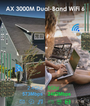 WAVLINK Outdoor WiFi Extender AC1200/AX1800/AX3000 Mesh Router - IP65/67 Waterdicht, Lange Afstand, POE