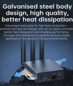 Plery 4G LTE WiFi 6 Router - 300Mbps, 3 Antennet, 32 Apparaten, Industrieel, VPN