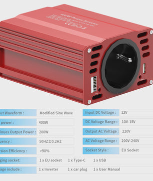 Universele Omvormer 12V naar 220V: 400W, 500W, 1500W voor Auto, Camper & Thuis