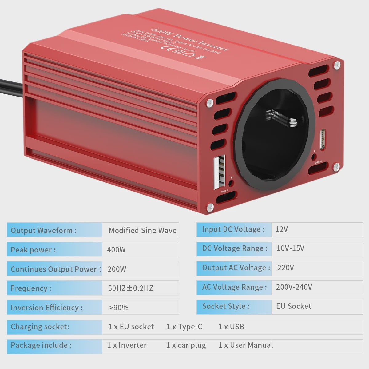 Universele Omvormer 12V naar 220V: 400W, 500W, 1500W voor Auto, Camper & Thuis