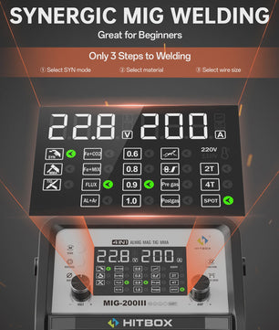 HITBOX MIG200 Lasapparaat: 7-in-1 MIG/MMA/TIG/Spot met LED Display - Ideaal voor ZZP'ers en MKB