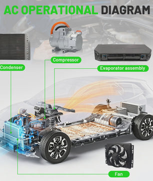 12V Elektrische Airco voor Voertuigen: Koelen & Verwarmen voor Vrachtwagen, Camper, Tractor