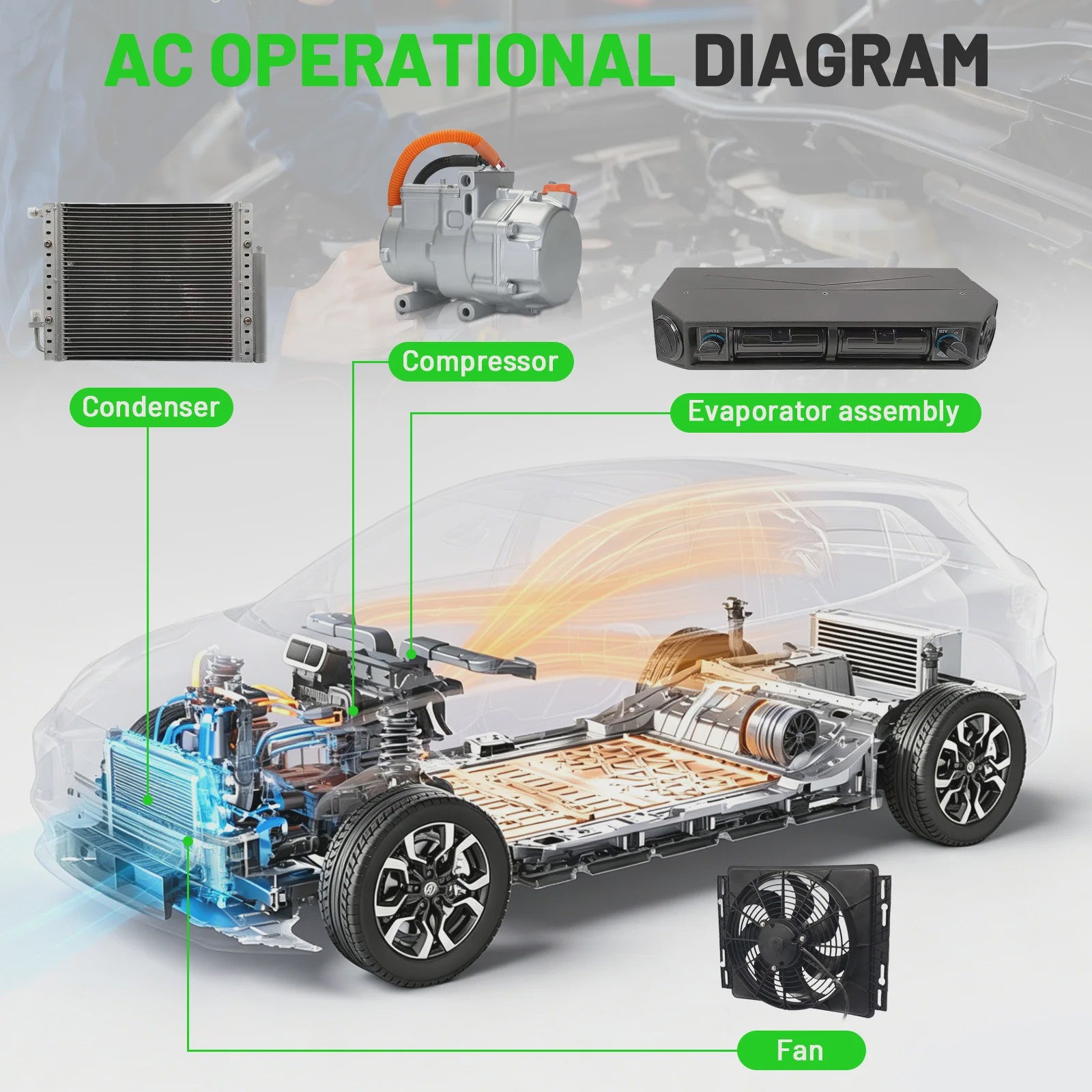 12V Elektrische Airco voor Voertuigen: Koelen & Verwarmen voor Vrachtwagen, Camper, Tractor