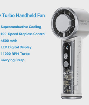 Vention Draagbare Ventilator met Superconductive Cooling - 100 Snelheden & LED Display