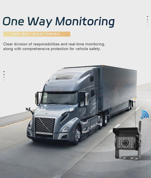 Draadloze Achteruitrijcamera met 7" HD IPS Scherm voor Vrachtwagen, Bus, Camper