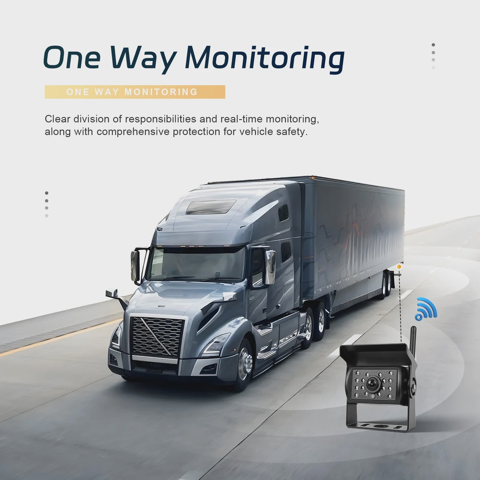 Draadloze Achteruitrijcamera met 7" HD IPS Scherm voor Vrachtwagen, Bus, Camper