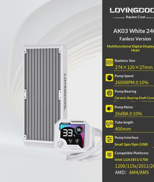 LOVINGCOOL AK Waterkoeler 240/360mm met ARGB, Digitaal Display & Abyss Mirror