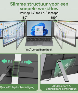 Blackview DCM8 Pro Triple Laptop Screen Extender - 15.3" FHD IPS Uitbreiding