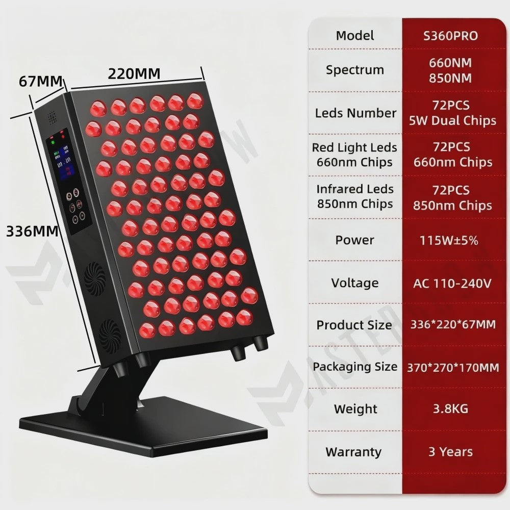 Professioneel Rood & Near Infrared LED Therapie Paneel - 630nm/660nm/850nm Dual Chip
