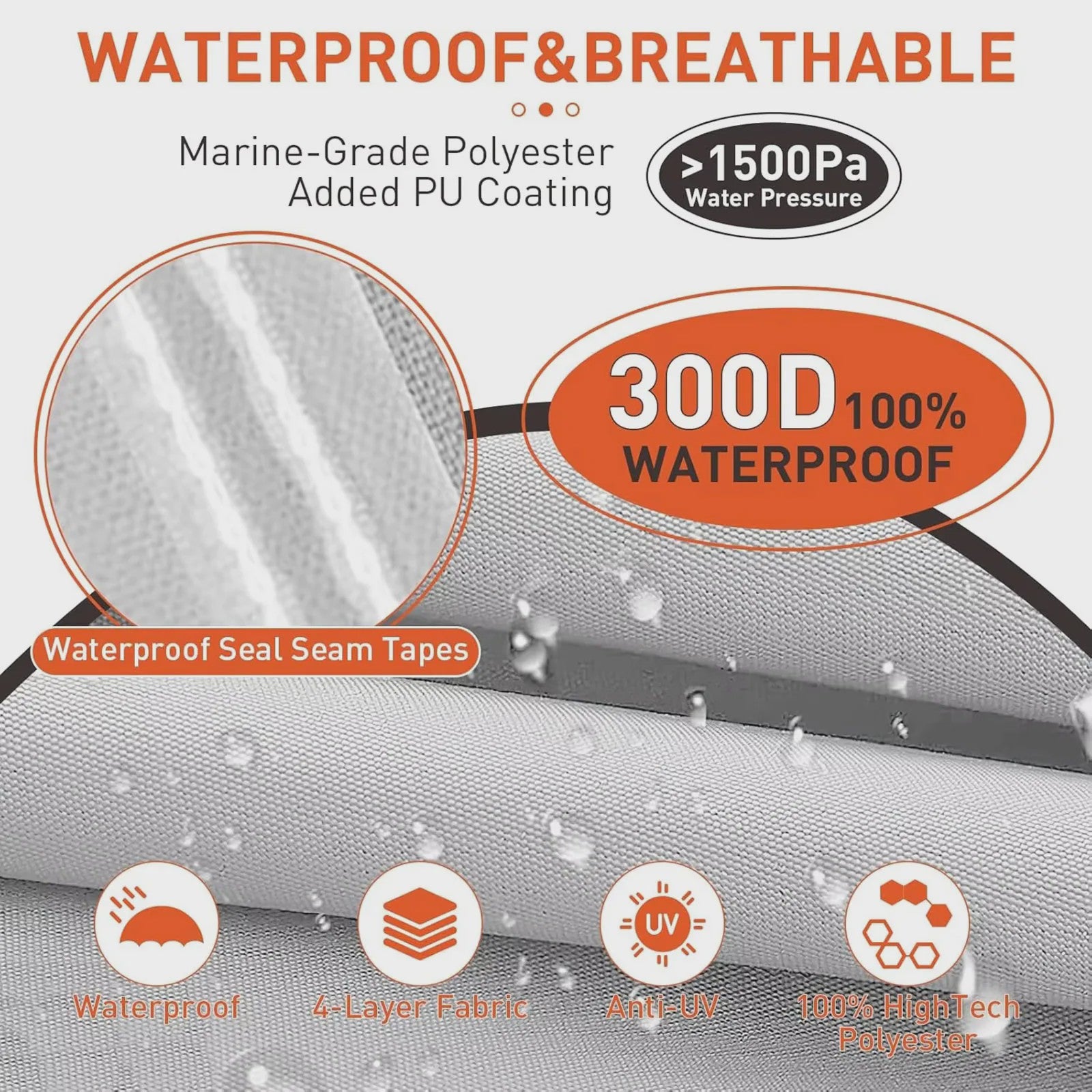 Waterdichte Pontoon Boot Trailerhoes - UV-bestendig, 300D Heavy Duty, met Motorhoes & Spanband
