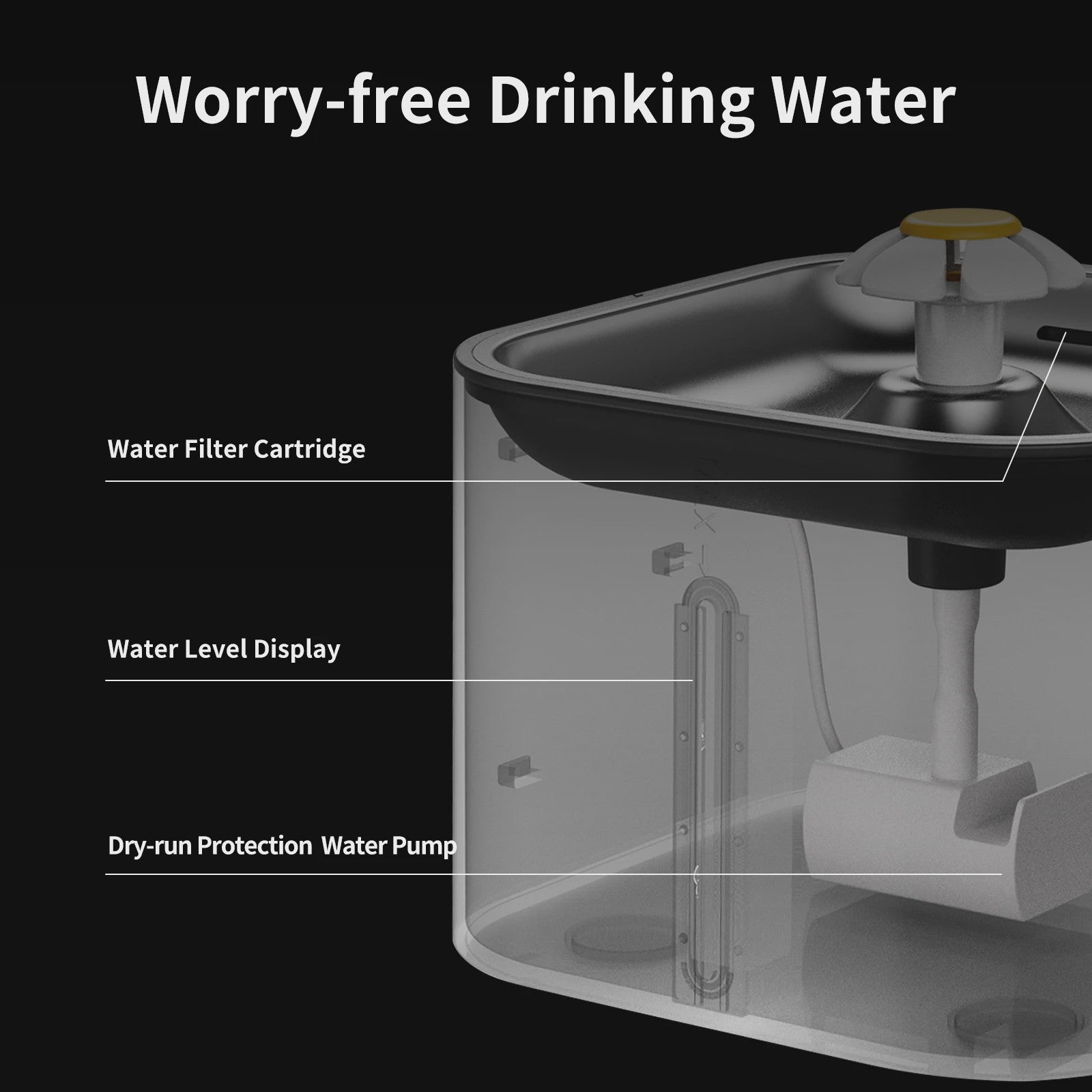 DOEL 2-in-1 Smart Voerautomaat & Drinkfontein voor Katten en Kleine Honden - 6L Capaciteit, App Controle