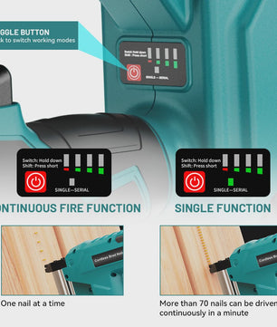 YEARTOP 2-in-1 Accu Tack- en Nagelpistool - Brushless Motor, Krachtig, Makita 18V Compatibel