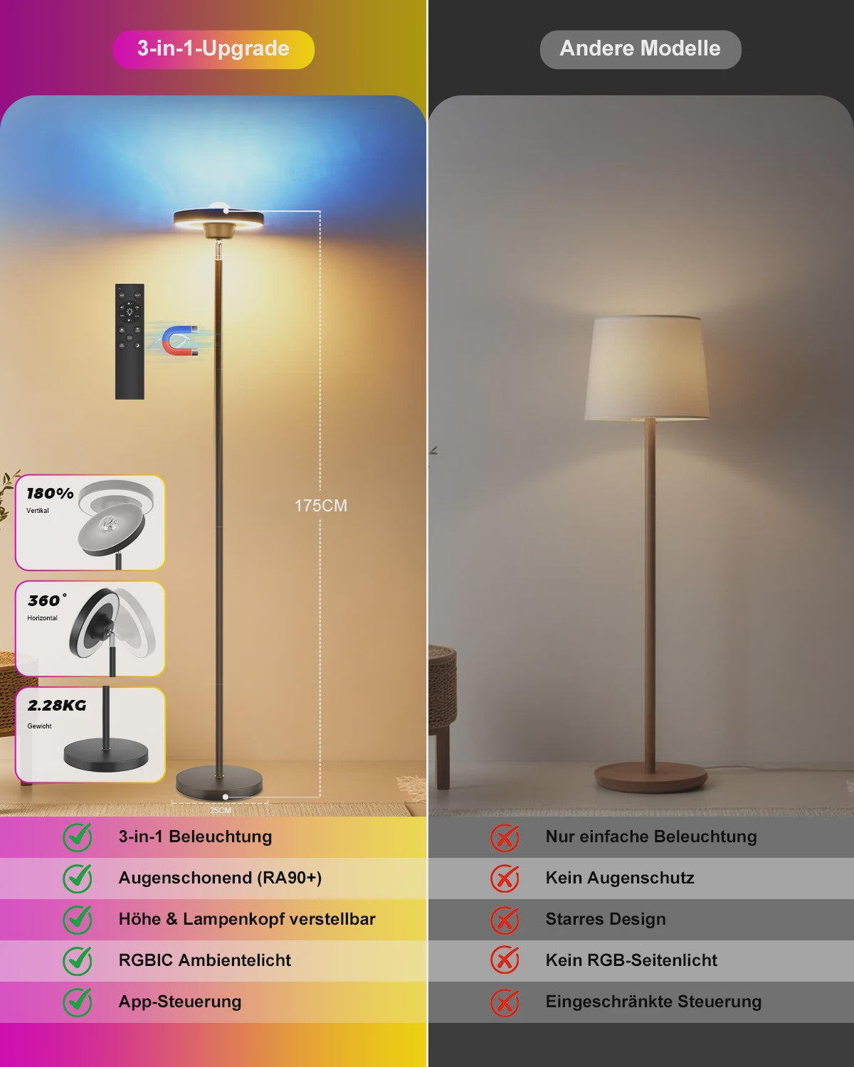 Moderne LED Vloerlamp met Watergolf Effect, RGB & CCT Sfeerverlichting en Leeslamp Functie
