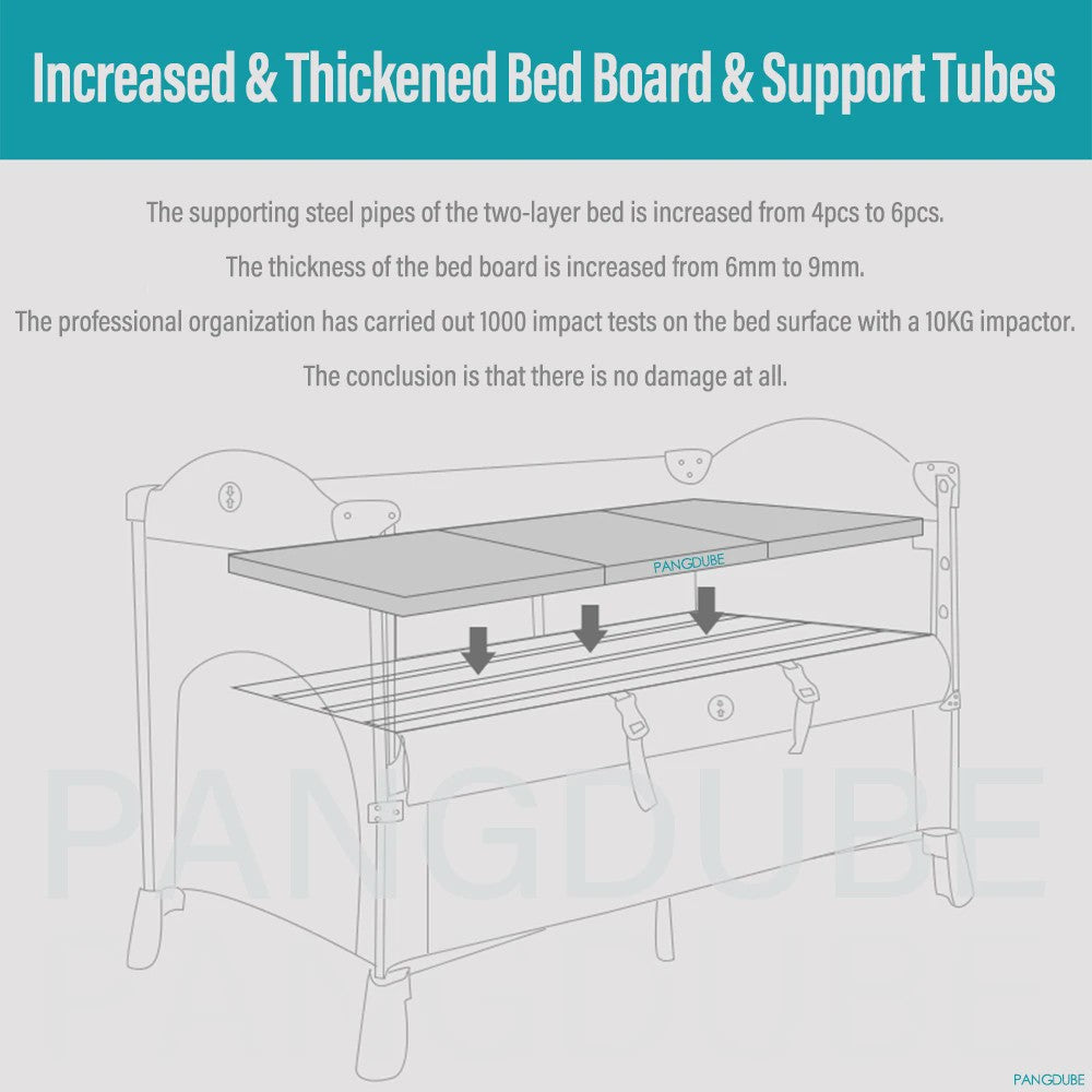 PANGDUBE 4-in-1 Multifunctioneel Babybed: Wieg, Speelbox, Commode & Meer (0-3 jaar) - Inklapbaar & Draagbaar