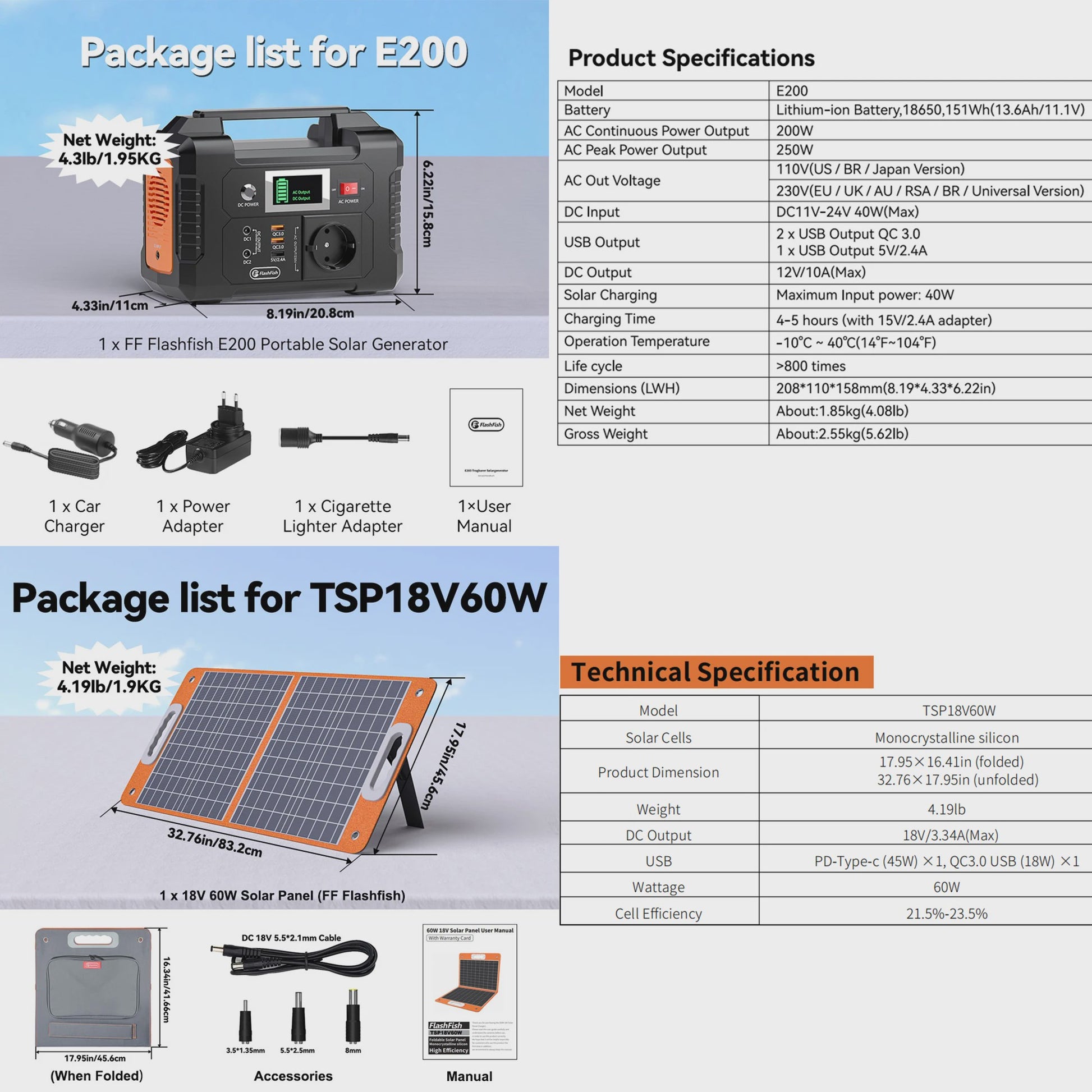 Flashfish E200 Power Station 200W met 60W Zonnepaneel - 151Wh Draagbare Energiegenerator