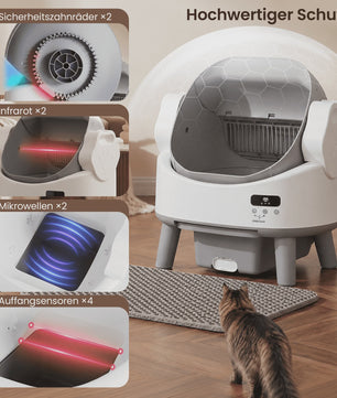 Automatische Kattenbak - Slim, Zelfreinigend & Geurvrij met Veiligheidssensor