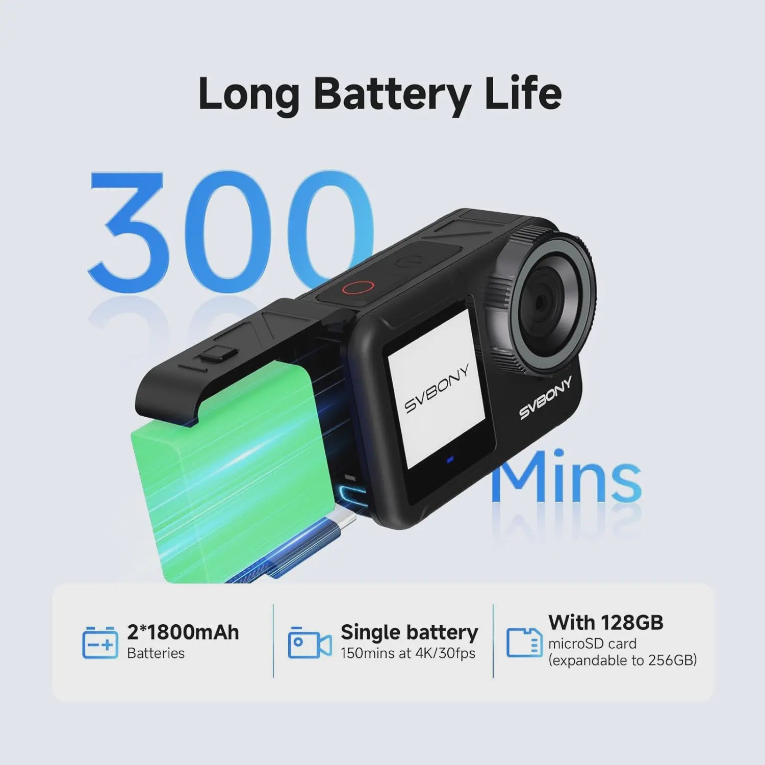 SVBONY SVGo3 4K Action Camera - Waterdicht tot 12m, 128GB, EIS 2.0, 2x Accu