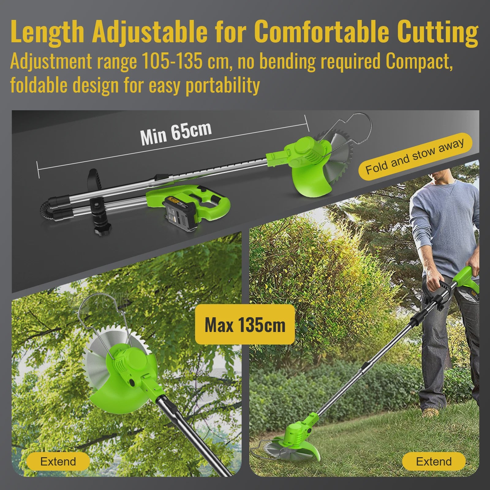 Krachtige 21V Accu Grastrimmer 15000RPM - Inklapbaar, met 5 Bladen & Makita 18V Batterij Compatibel - Snoerloze Bosmaaier & Onkruidtrimmer