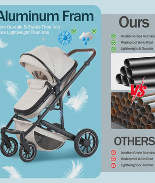 Luxe 3-in-1 Baby Kinderwagen: Hoge Landingsbaan Aluminium Frame, Inklapbaar, Reiswieg & Autostoel