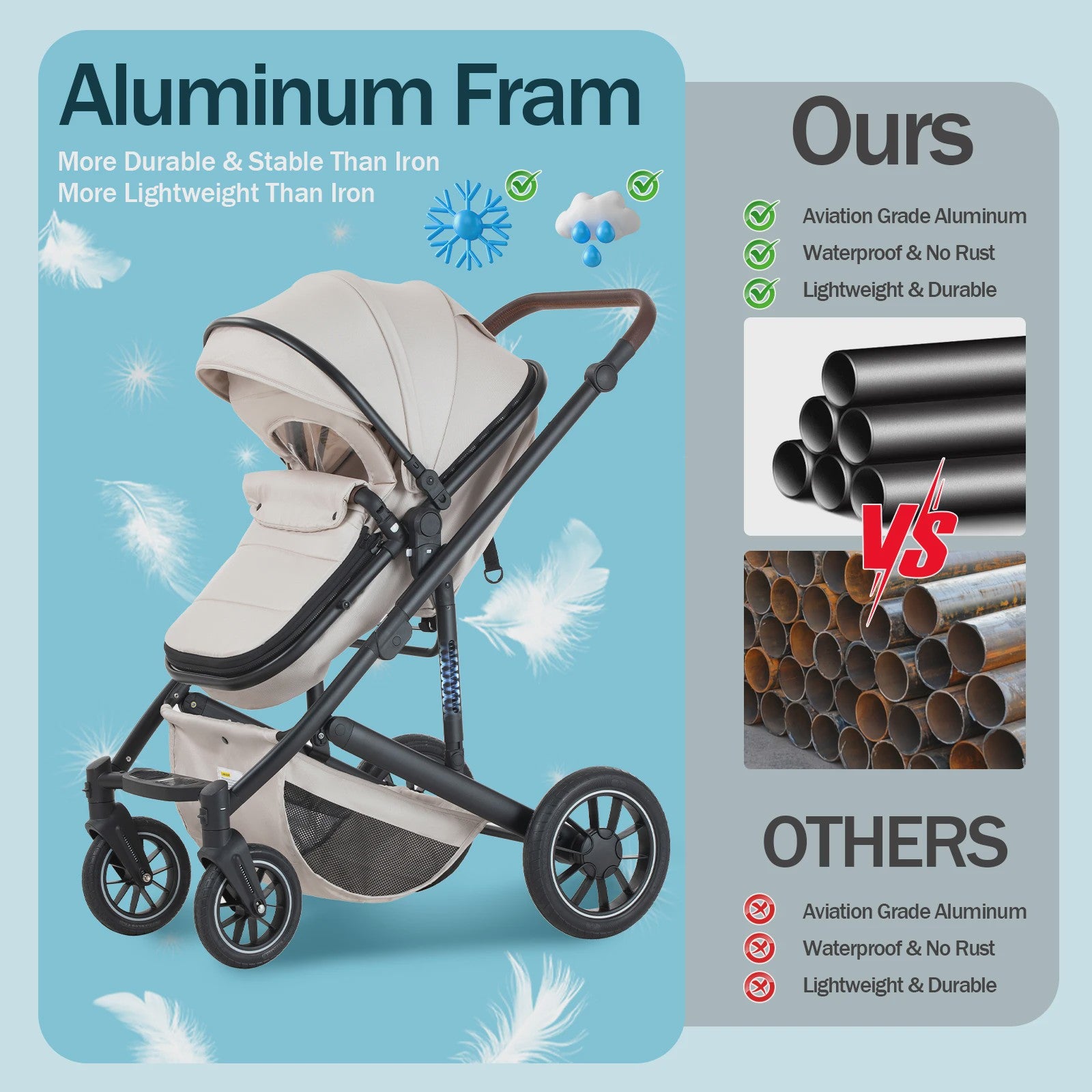 Luxe 3-in-1 Baby Kinderwagen: Hoge Landingsbaan Aluminium Frame, Inklapbaar, Reiswieg & Autostoel