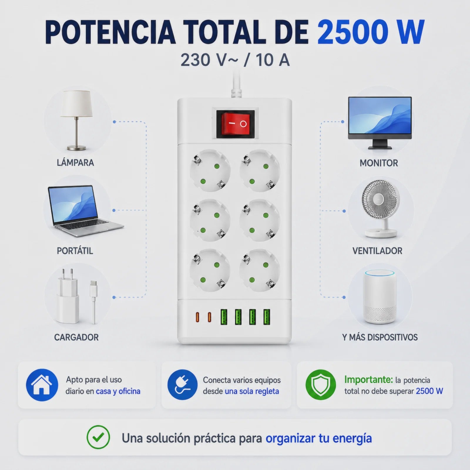 Universele Stekkerdoos met 6 of 8 Schuko Stopcontacten en 6 USB Poorten (2x USB-C, 4x USB-A), 2m Kabel, Wit