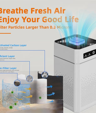 Luchtreiniger met Aromatherapie, 360° Inlaten, Laag Geluidsniveau (34dB) & 3 Snelheden