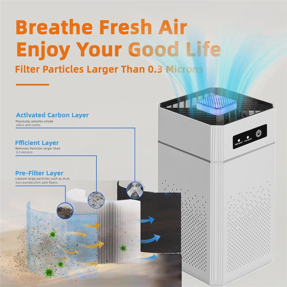 Luchtreiniger met Aromatherapie, 360° Inlaten, Laag Geluidsniveau (34dB) & 3 Snelheden