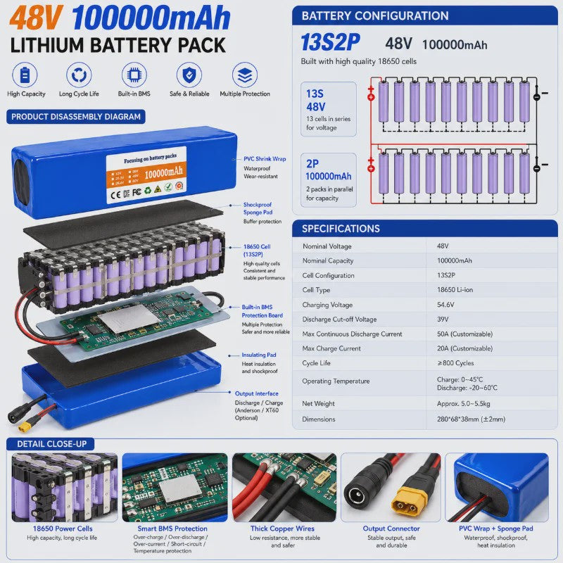 48V 100Ah Lithium Batterij Pack met BMS voor E-bike & Scooter - Inclusief 54.6V Lader