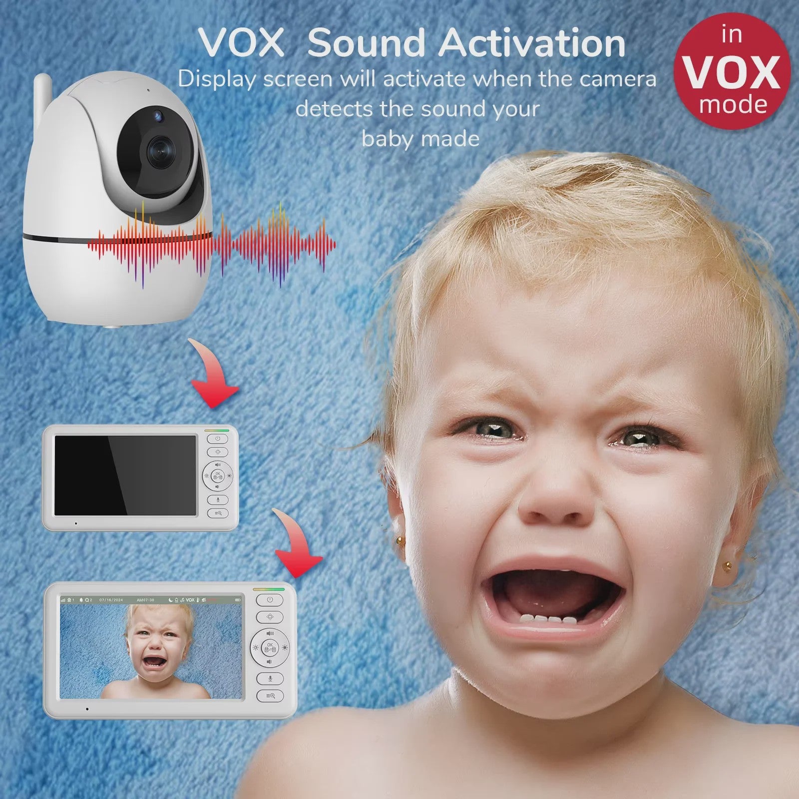 5 Inch Draadloze Babyfoon met PTZ Camera, Temperatuur, Nachtvisie & Tweeweg Audio