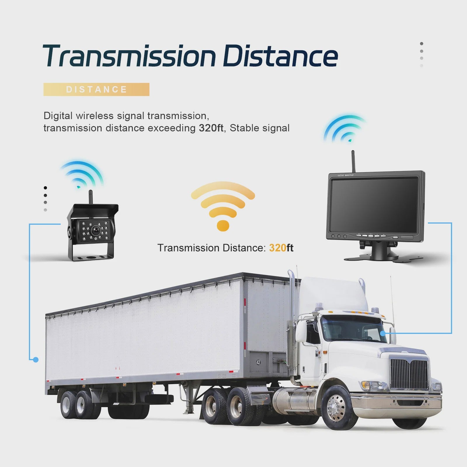 7" HD Draadloze Achteruitrijcamera met Nachtzicht en Waterdichte Monitor voor Vrachtwagen & Bus