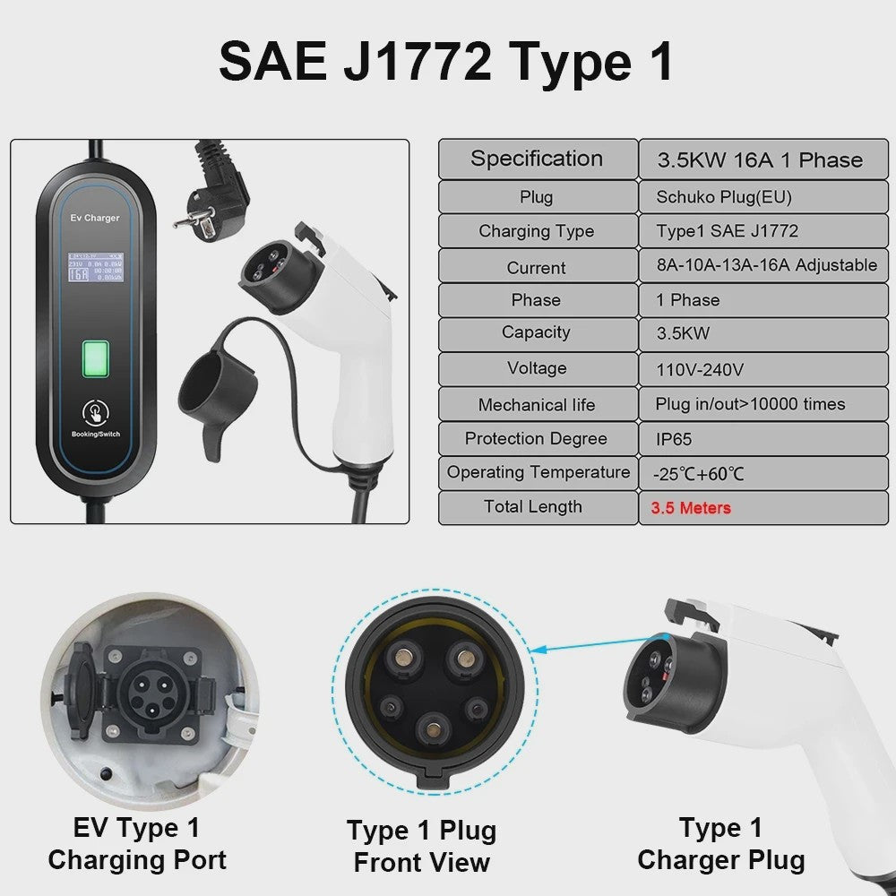 Draagbare EV Oplader Wallbox 16A Type 1 & Type 2 Kabel met Schuko Plug - 2 Jaar Garantie