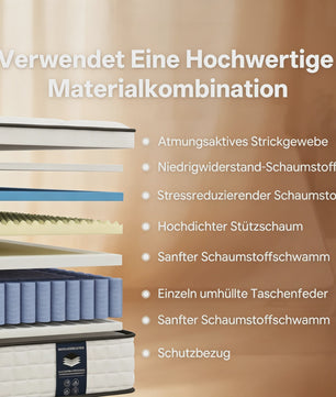 7-Zone Pocketvering Matras 90x200cm & 140x200cm - 25cm Dik, H3 Hardheid, Randversterking voor Optimaal Slaapcomfort