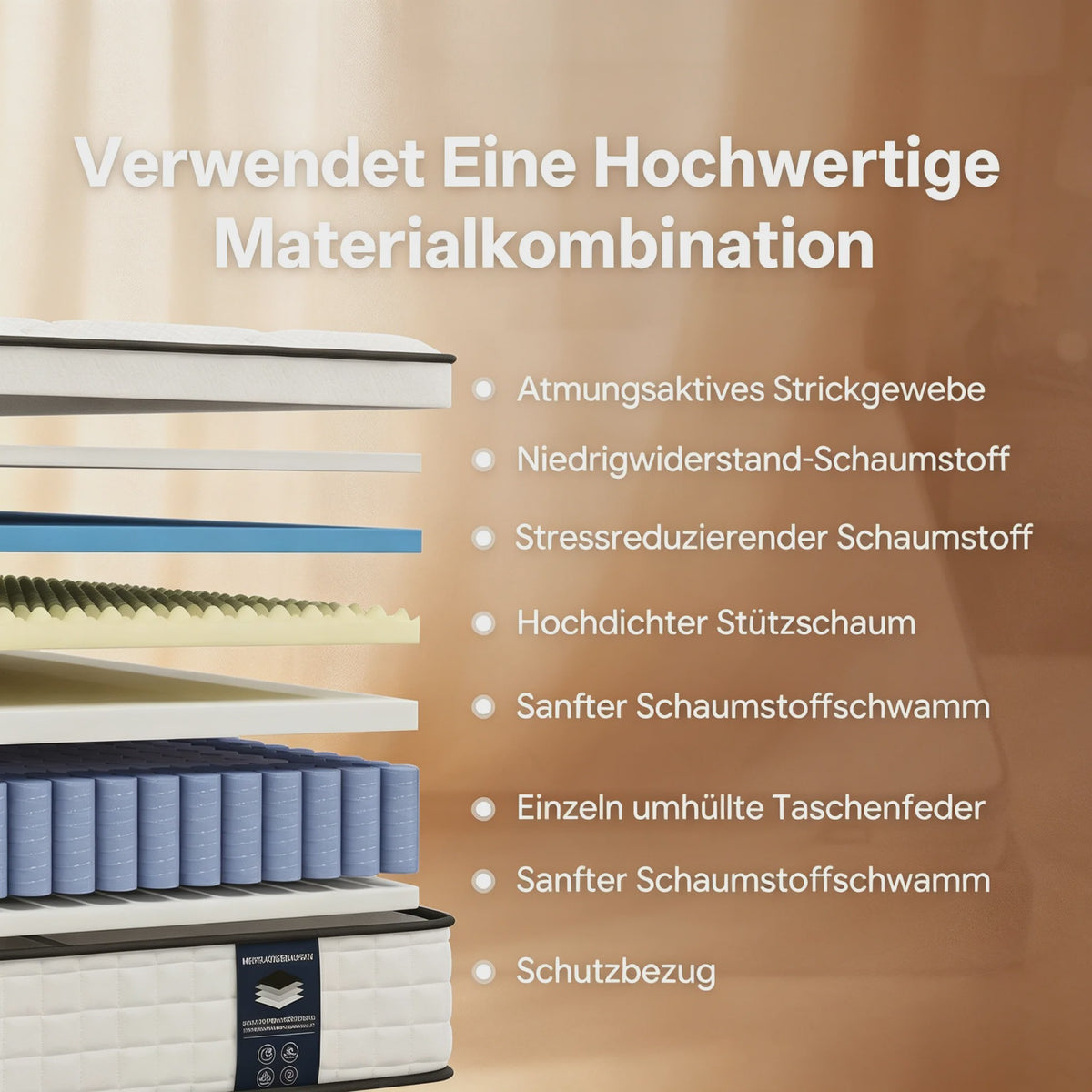 7-Zone Pocketvering Matras 90x200cm & 140x200cm - 25cm Dik, H3 Hardheid, Randversterking voor Optimaal Slaapcomfort