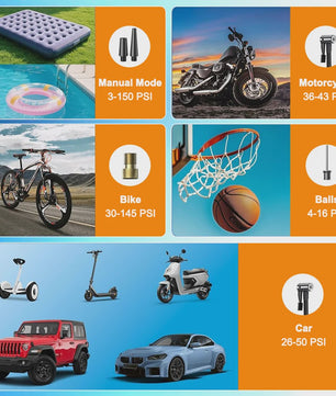 Draadloze Digitale Bandenpomp 4000mAh - Auto, Motor, Fiets & Ballen - Met LED & SOS Functie